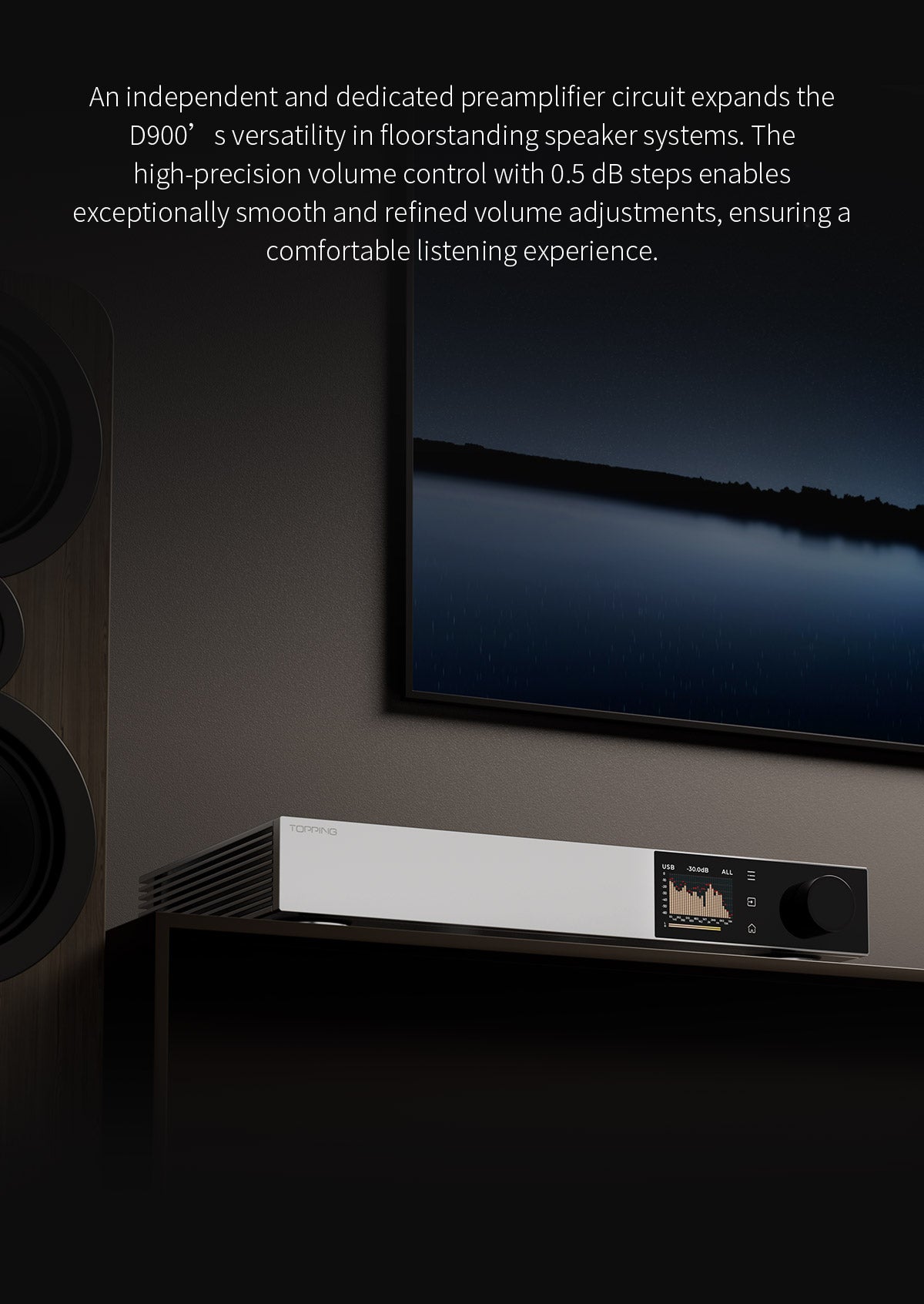 Apos Audio TOPPING DAC (Digital-to-Analog Converter) TOPPING D900 DAC (Digital-to-Analog Converter)