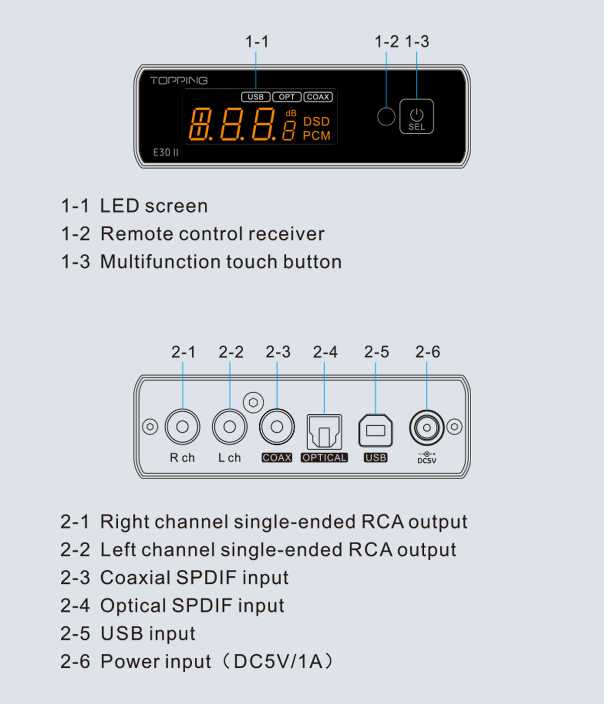Apos Audio TOPPING DAC (Digital-to-Analog Converter) TOPPING E30 II Lite AK4493S DAC (Digital-to-Analog-Converter)
