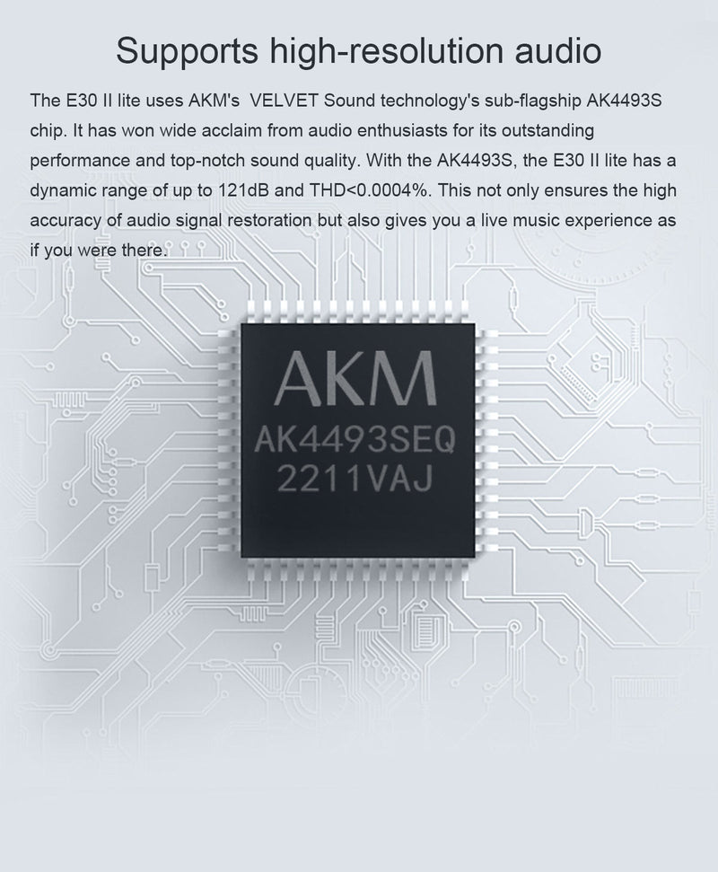 Apos Audio TOPPING DAC (Digital-to-Analog Converter) TOPPING E30 II Lite AK4493S DAC (Digital-to-Analog-Converter)
