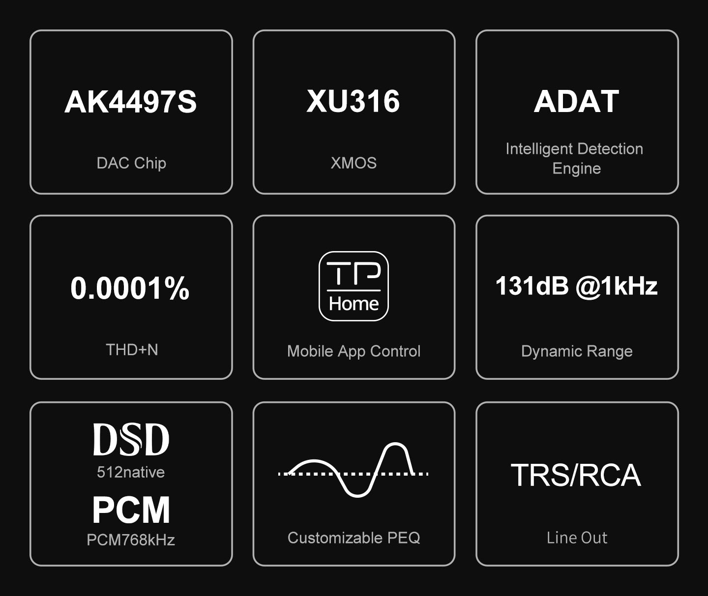 Apos Audio TOPPING DAC (Digital-to-Analog Converter) TOPPING E50 II Desktop DAC (Digital-to-Analog-Convertor)