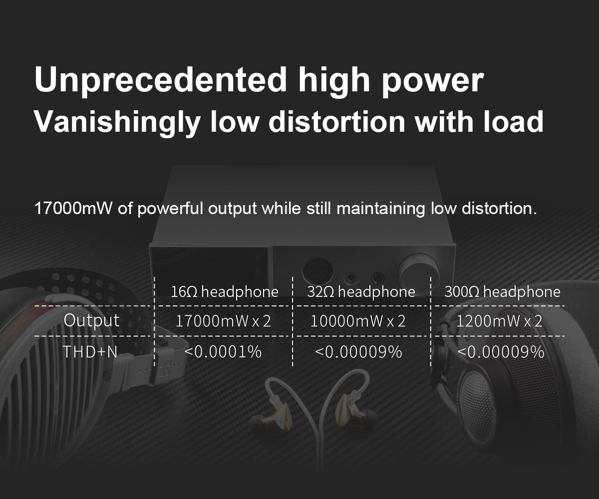 Apos Audio TOPPING Headphone Amp TOPPING A70 Pro Fully Balanced Headphone Amplifier
