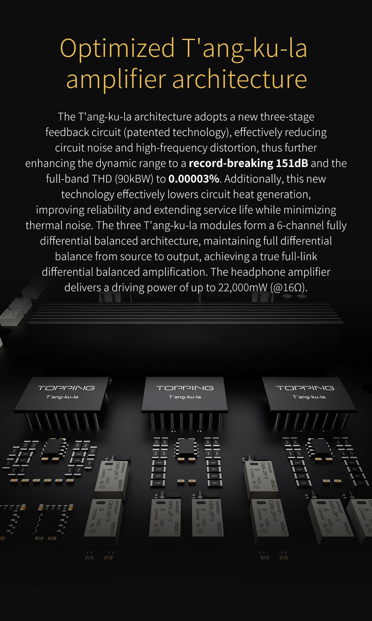 Apos Audio TOPPING Headphone Amp TOPPING A900 Ultra-Flagship Headphone Amplifier