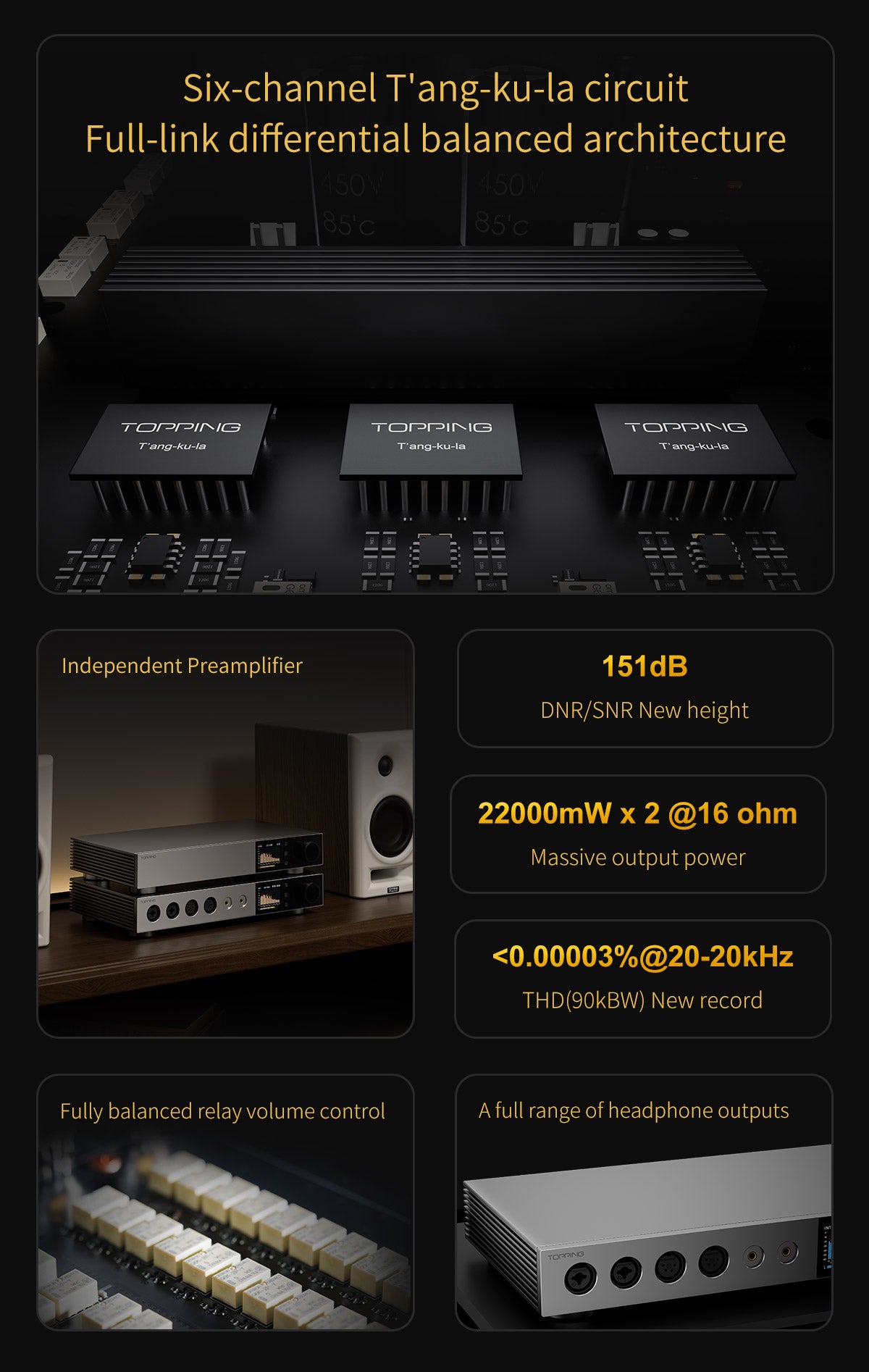 Apos Audio TOPPING Headphone Amp TOPPING A900 Ultra-Flagship Headphone Amplifier