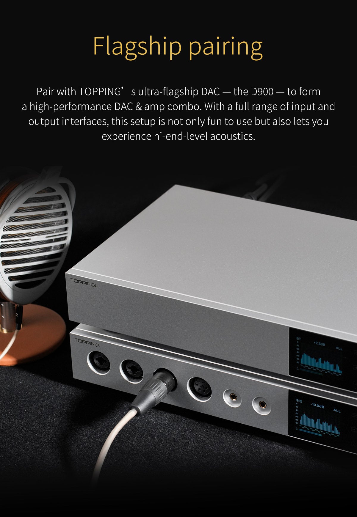 Apos Audio TOPPING Headphone Amp TOPPING A900 Ultra-Flagship Headphone Amplifier