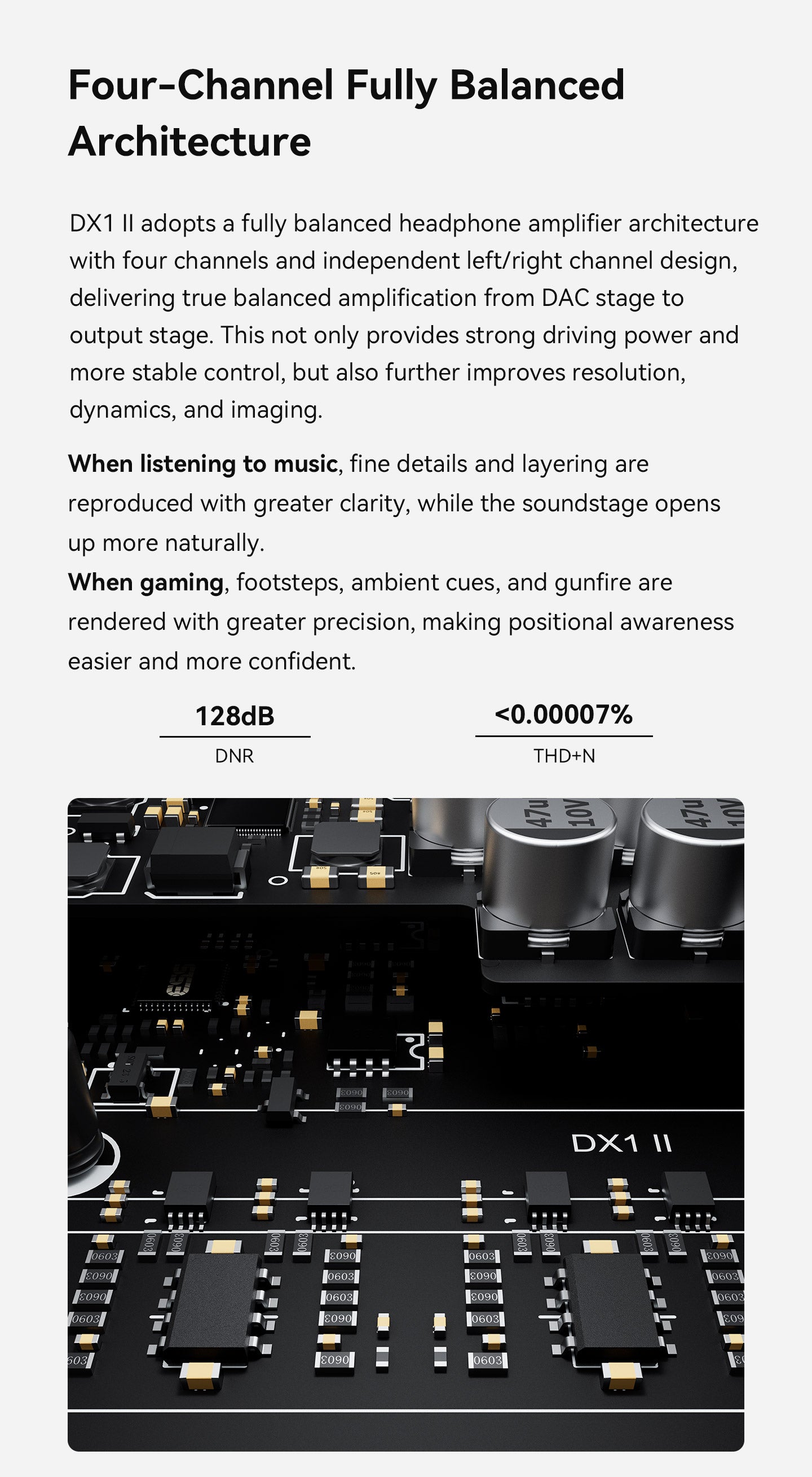 Apos Audio TOPPING Headphone DAC/Amp TOPPING DX1 II Gaming Headphone DAC/Amp