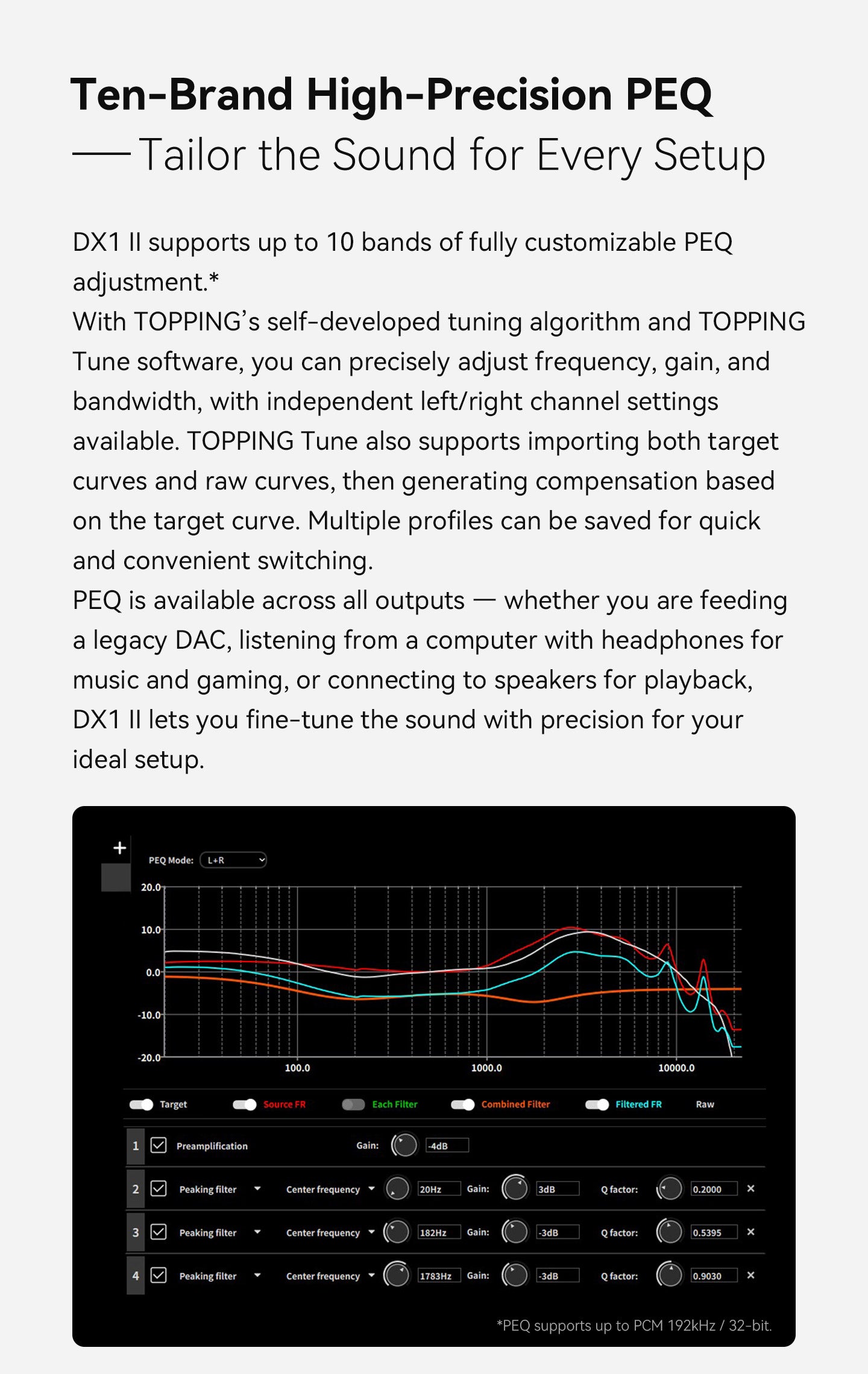 Apos Audio TOPPING Headphone DAC/Amp TOPPING DX1 II Gaming Headphone DAC/Amp
