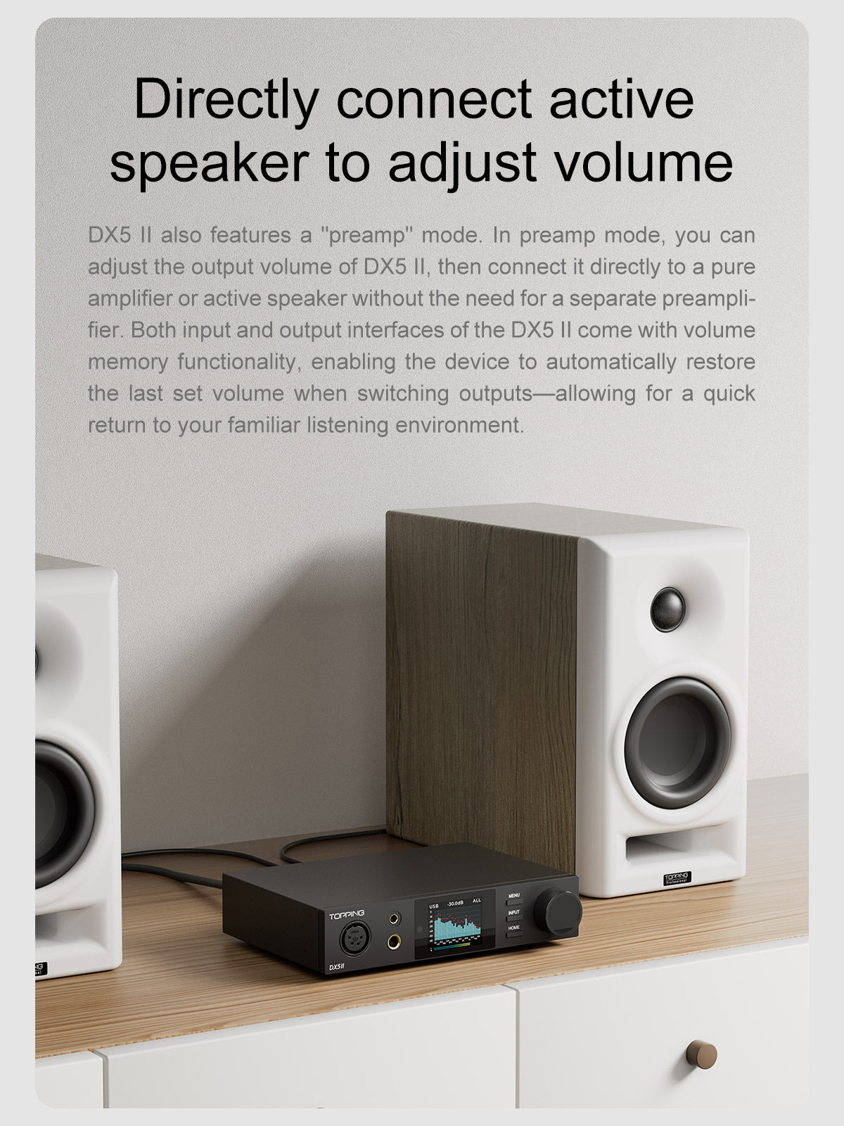Apos Audio TOPPING Headphone DAC/Amp TOPPING DX5 II DAC/Amp