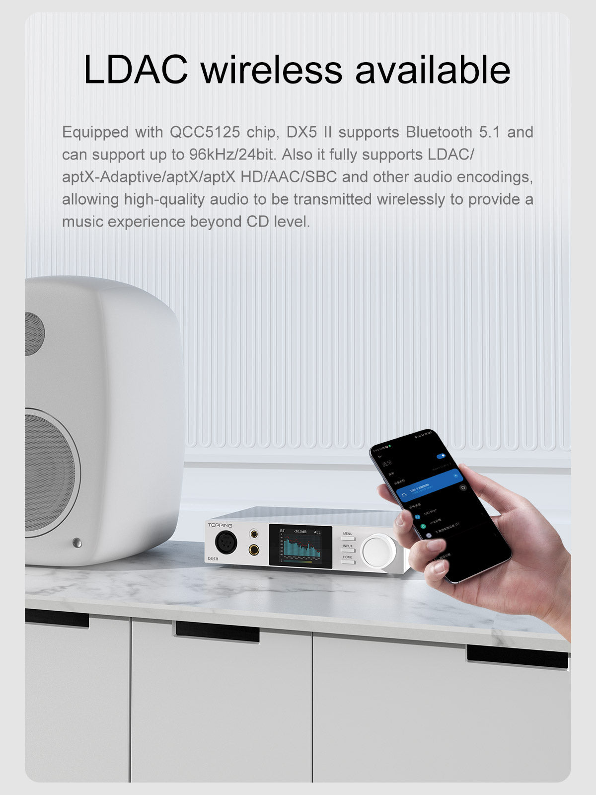 Apos Audio TOPPING Headphone DAC/Amp TOPPING DX5 II DAC/Amp