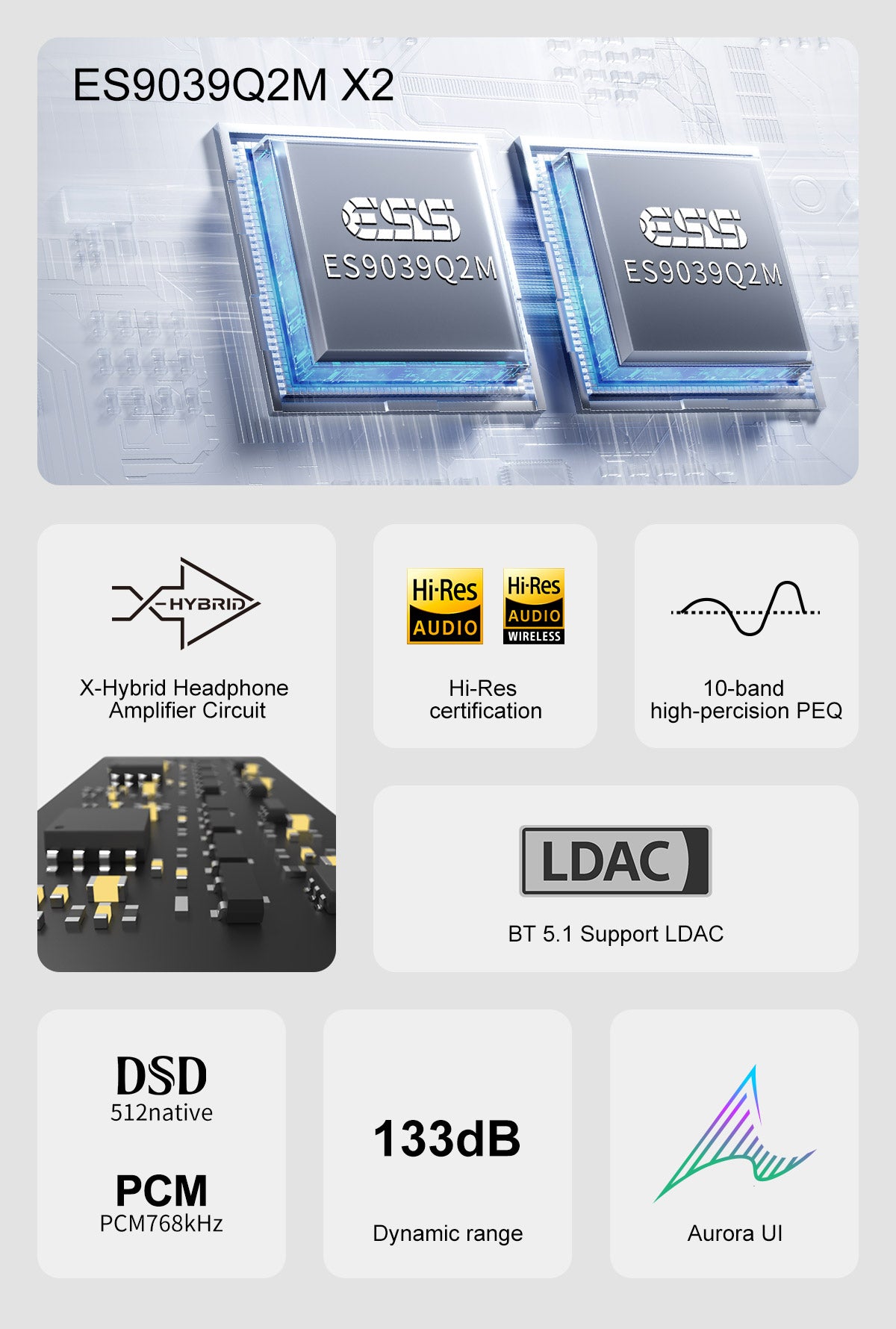 Apos Audio TOPPING Headphone DAC/Amp TOPPING DX5 II DAC/Amp