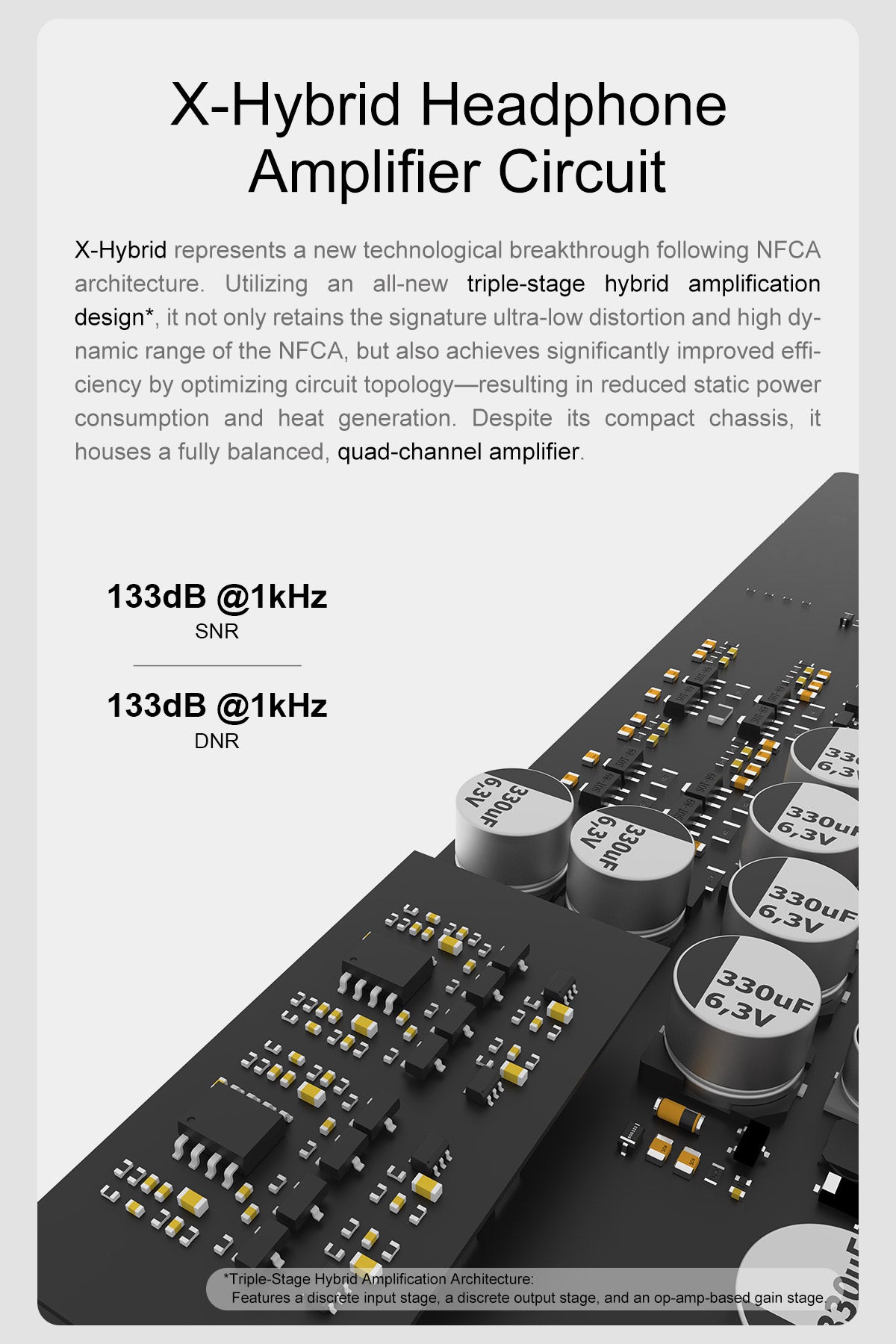 Apos Audio TOPPING Headphone DAC/Amp TOPPING DX5 II DAC/Amp