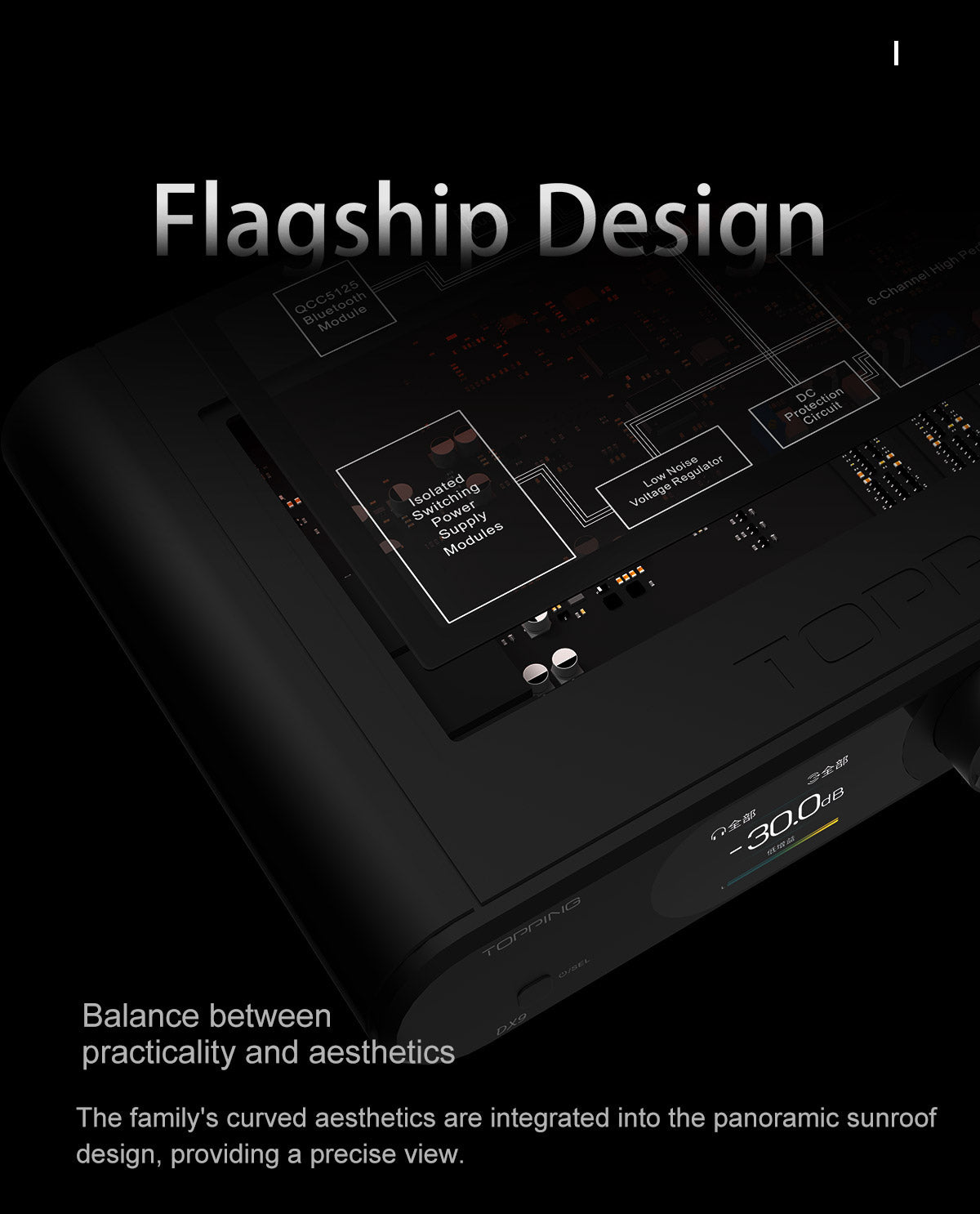 Apos Audio TOPPING Headphone DAC/Amp TOPPING DX9 DAC/Amp