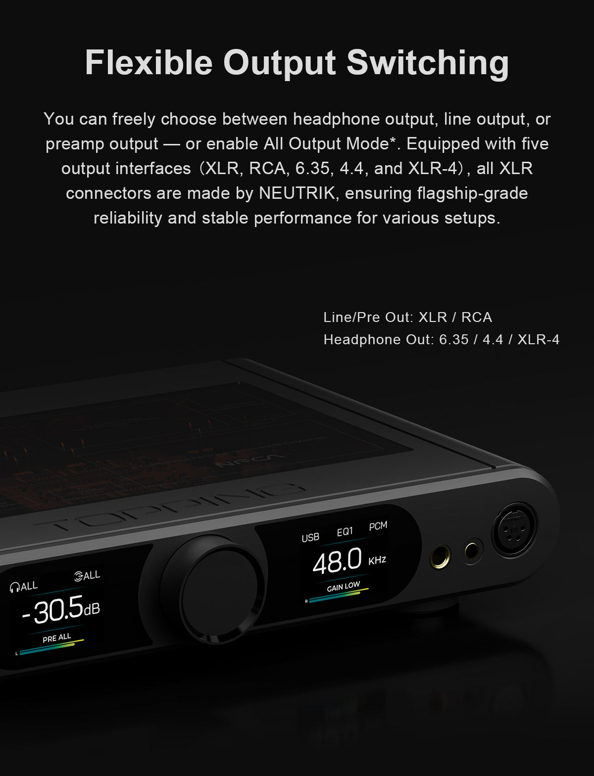 Apos Audio TOPPING Headphone DAC/Amp TOPPING DX9 Discrete DAC/Amp