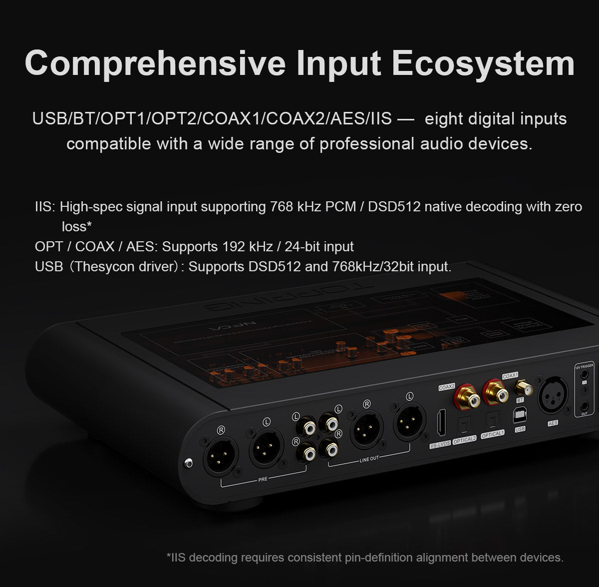 Apos Audio TOPPING Headphone DAC/Amp TOPPING DX9 Discrete DAC/Amp