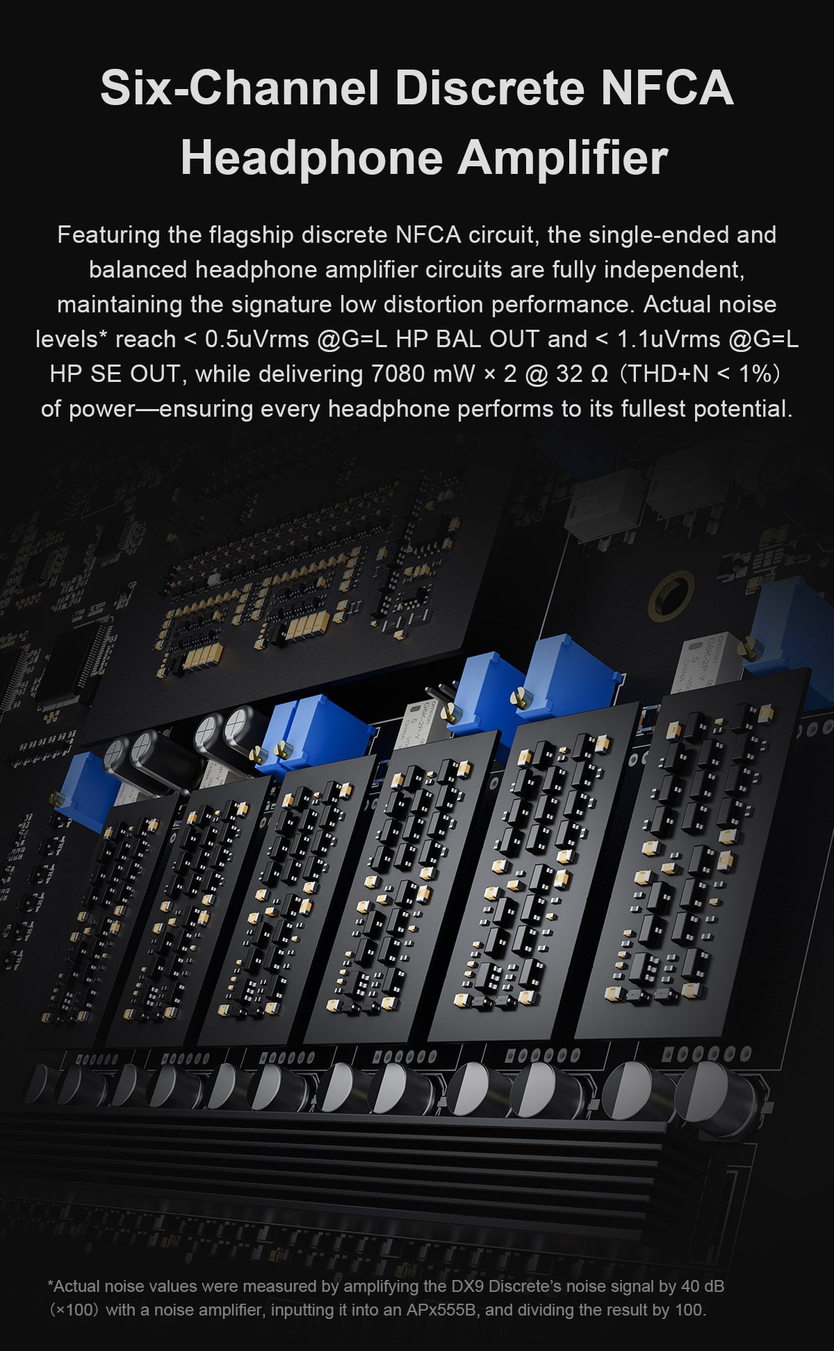 Apos Audio TOPPING Headphone DAC/Amp TOPPING DX9 Discrete DAC/Amp