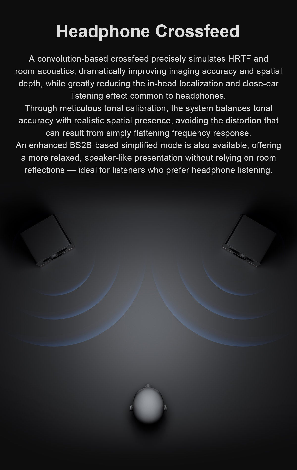Apos Audio TOPPING Headphone DAC/Amp TOPPING DX9 Discrete DAC/Amp