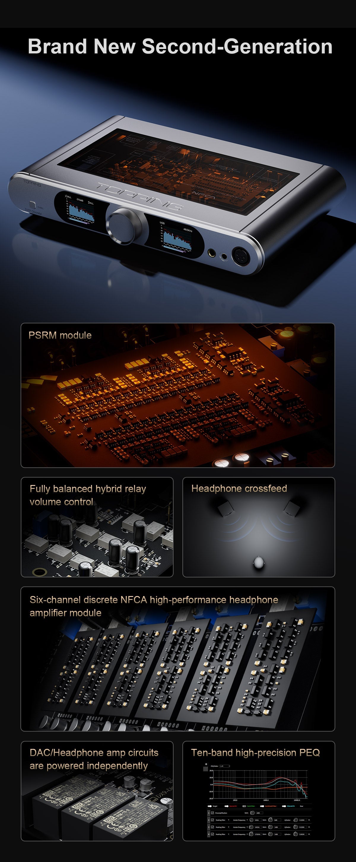 Apos Audio TOPPING Headphone DAC/Amp TOPPING DX9 Discrete DAC/Amp