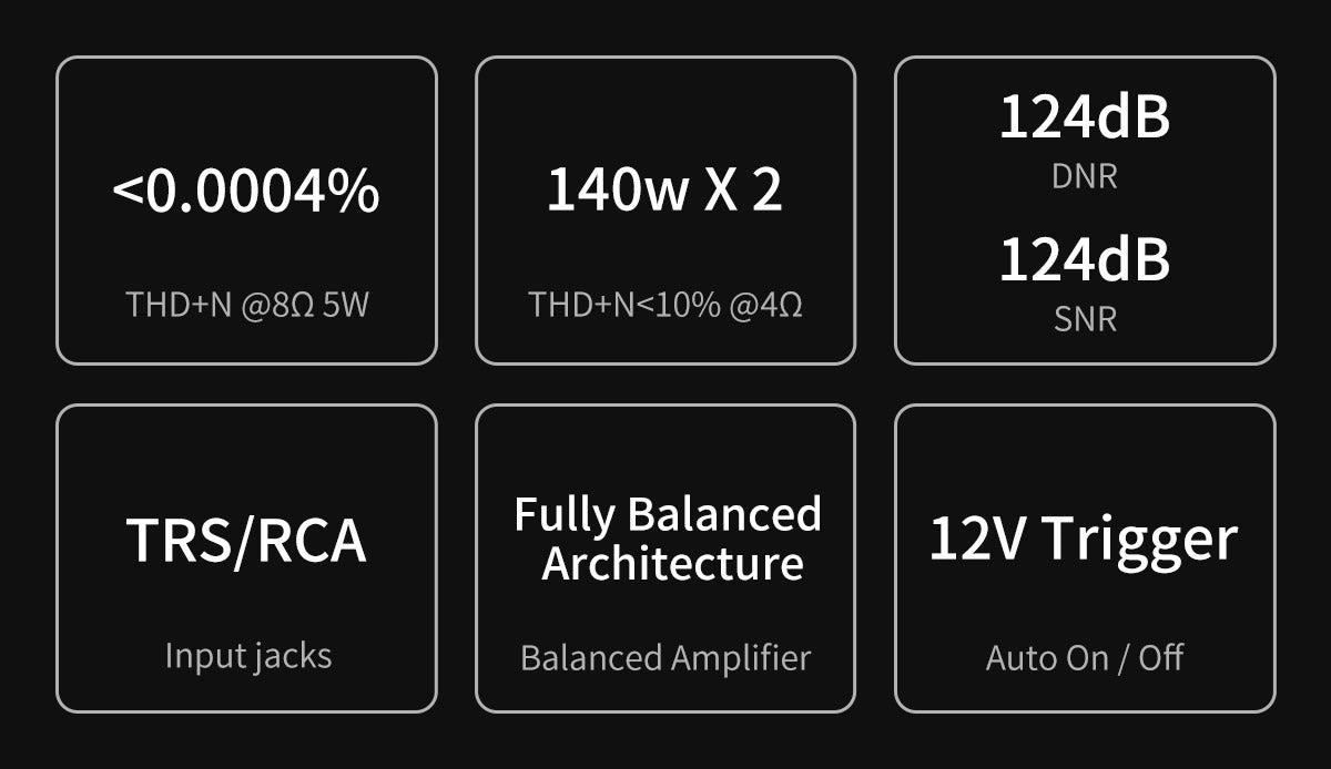 Apos Audio TOPPING Headphone DAC/Amp TOPPING Mini 300 Compact Power Desk Amplifier