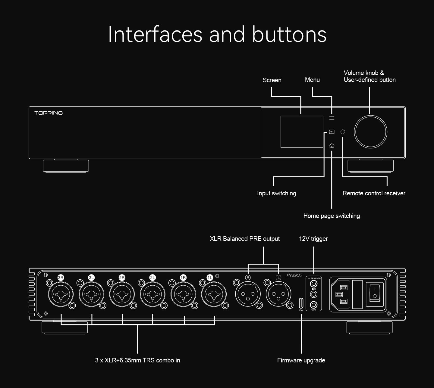 Apos Audio TOPPING Preamplifier TOPPING Pre900 Fully-Balanced Desktop Pre-Amplifier