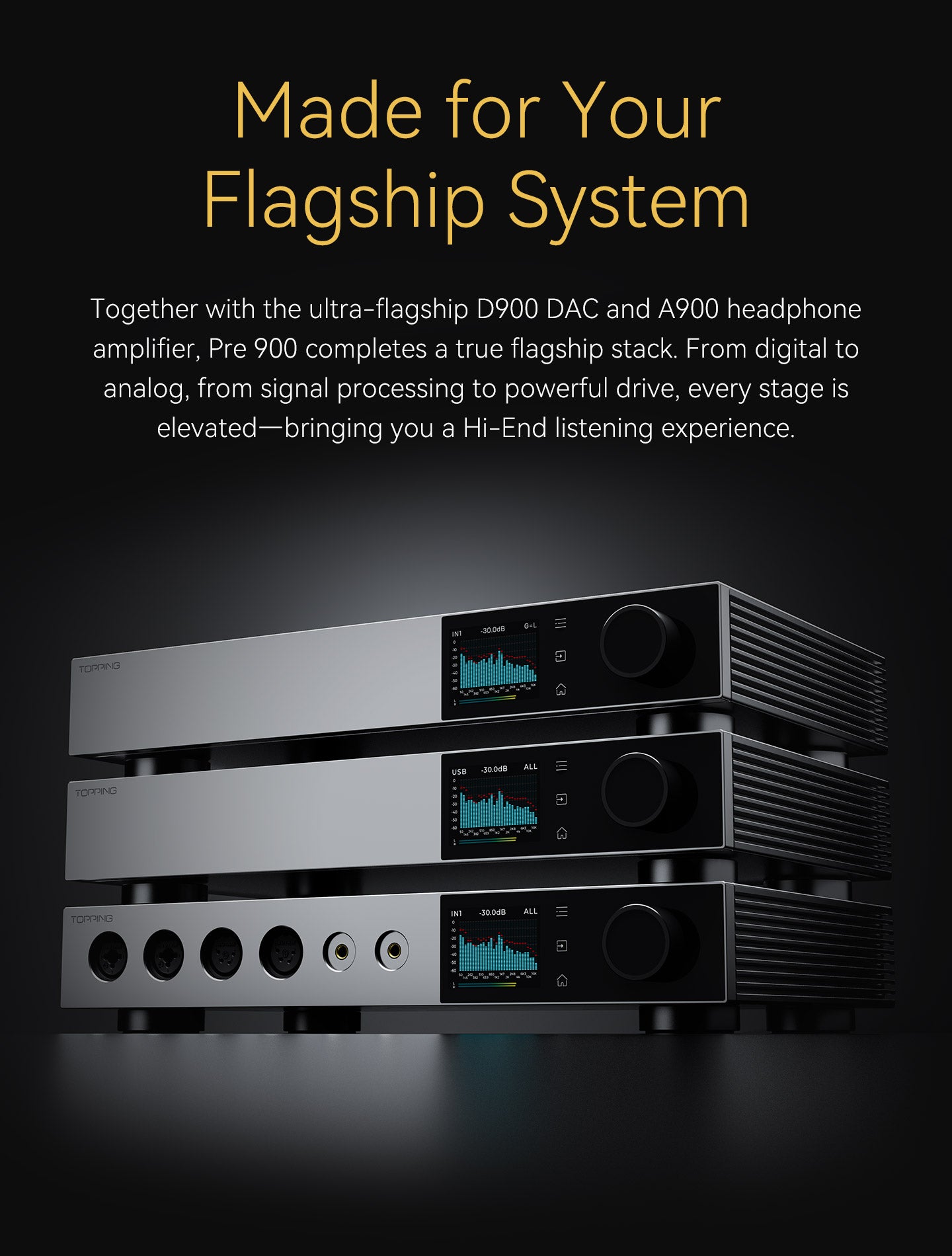 Apos Audio TOPPING Preamplifier TOPPING Pre900 Fully-Balanced Desktop Pre-Amplifier