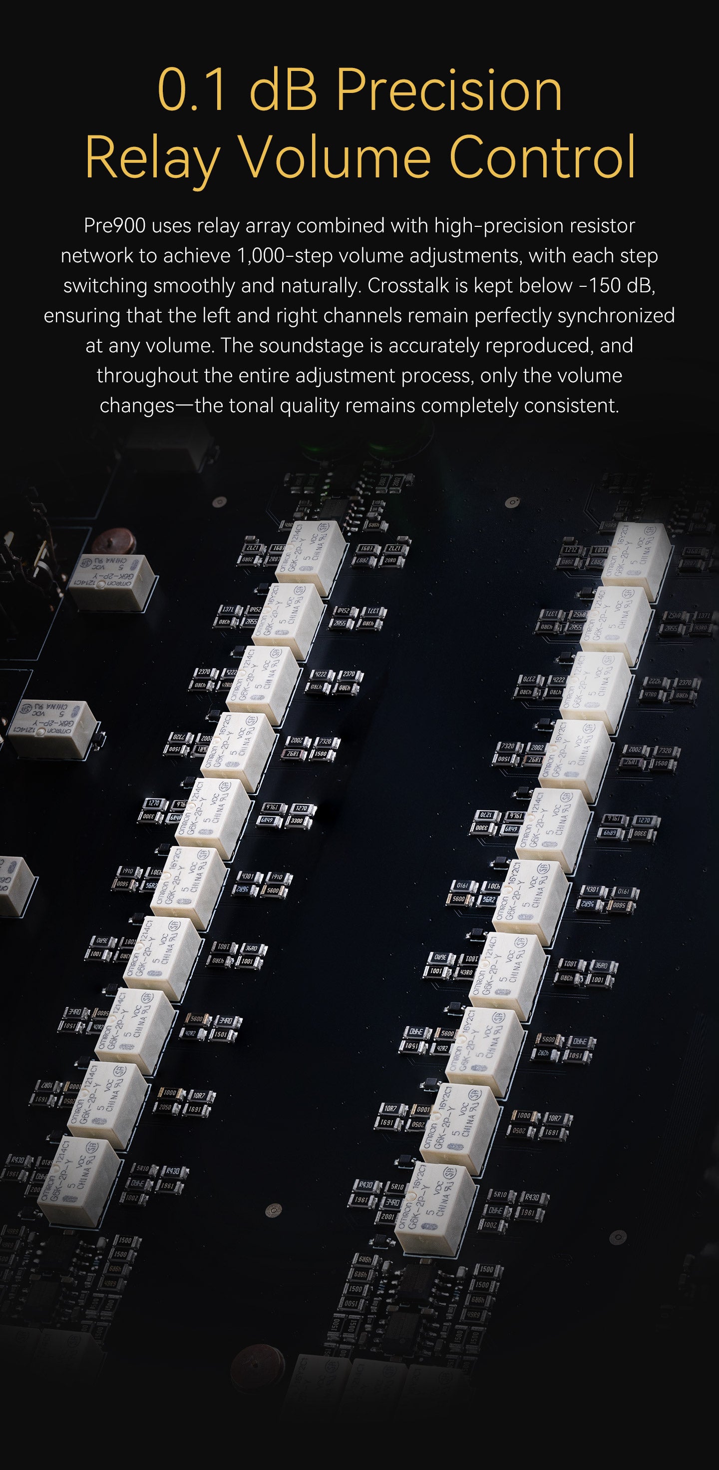 Apos Audio TOPPING Preamplifier TOPPING Pre900 Fully-Balanced Desktop Pre-Amplifier