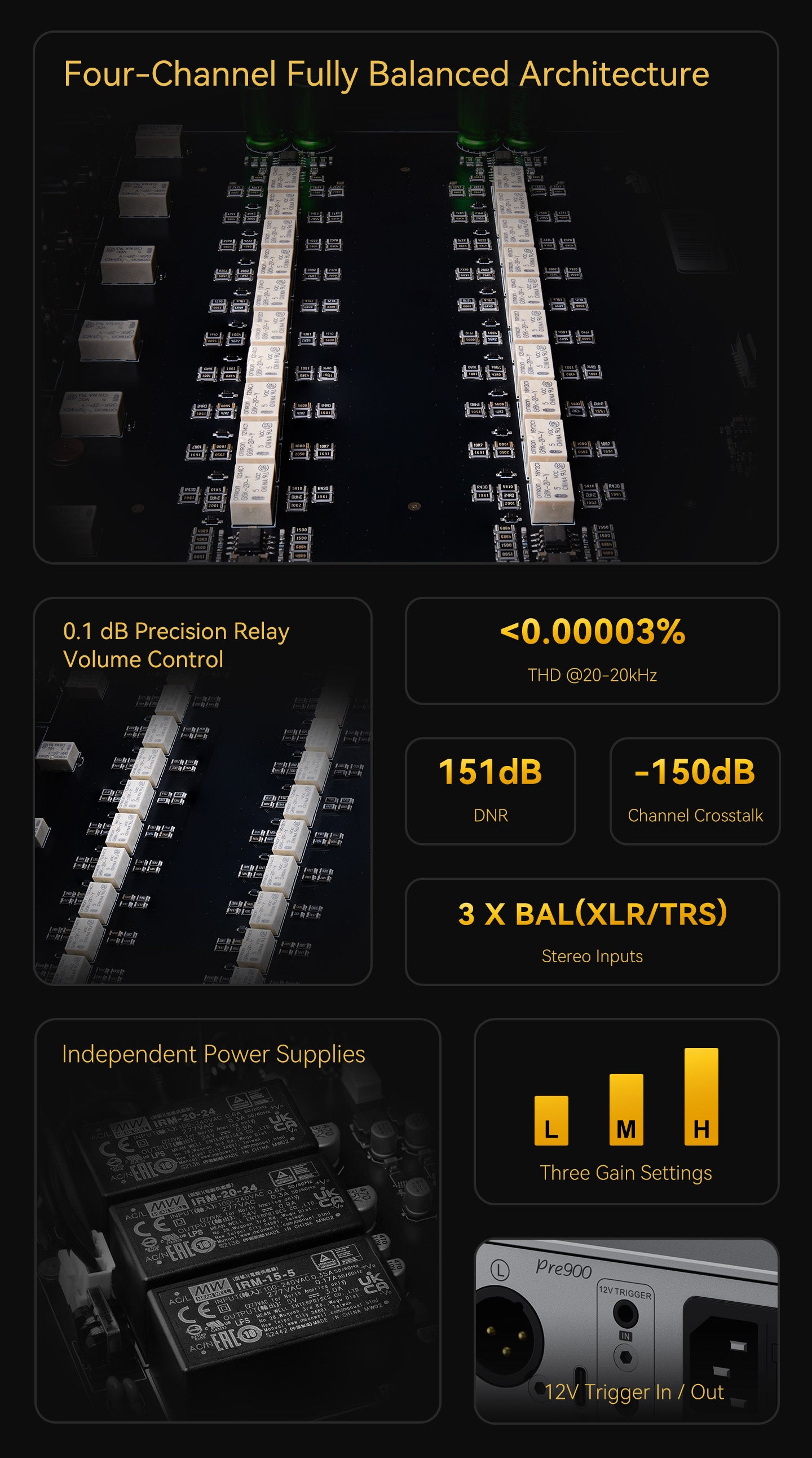Apos Audio TOPPING Preamplifier TOPPING Pre900 Fully-Balanced Desktop Pre-Amplifier