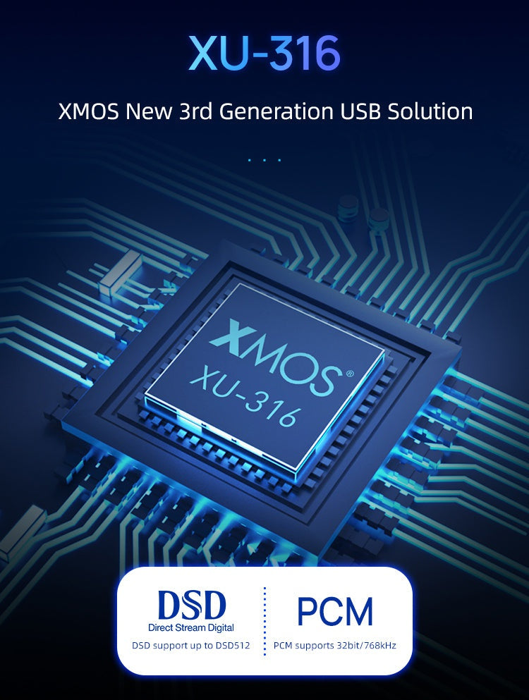 Apos Audio VMV DAC (Digital-to-Analog Converter) SMSL VMV D1se2 Desktop MQA DAC (Apos Certified)
