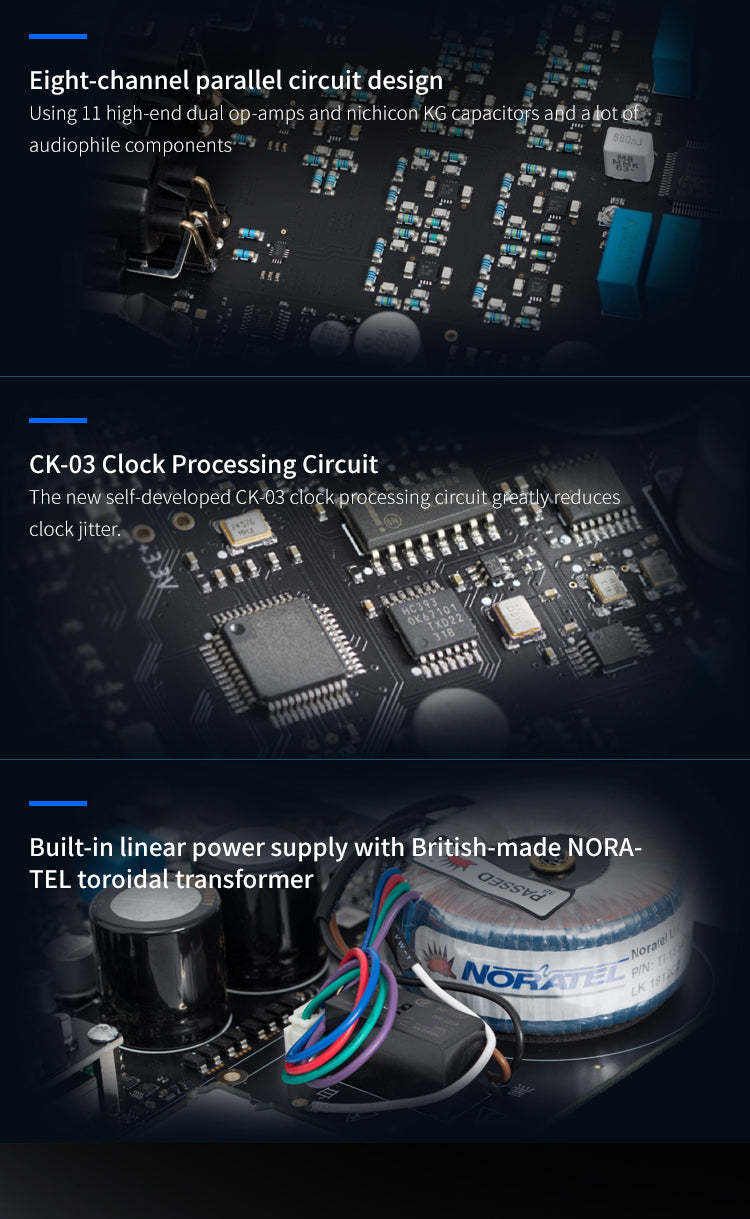 Apos Audio VMV DAC (Digital-to-Analog Converter) SMSL VMV D1se2 Desktop MQA DAC (Apos Certified)