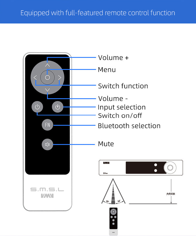 Apos Audio VMV DAC (Digital-to-Analog Converter) SMSL VMV D1se2 Desktop MQA DAC (Apos Certified)