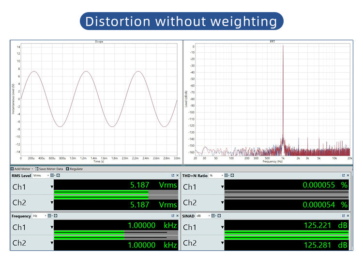 Apos Audio VMV DAC (Digital-to-Analog Converter) SMSL VMV D1se2 Desktop MQA DAC (Apos Certified)