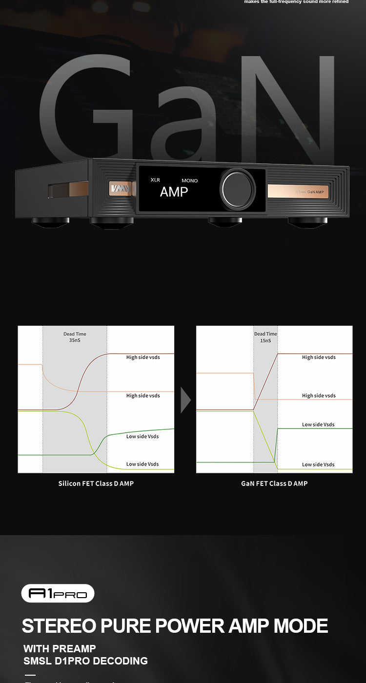 Apos Audio VMV Speaker Amp VMV A1 PRO Gallium Nitride Power Amp