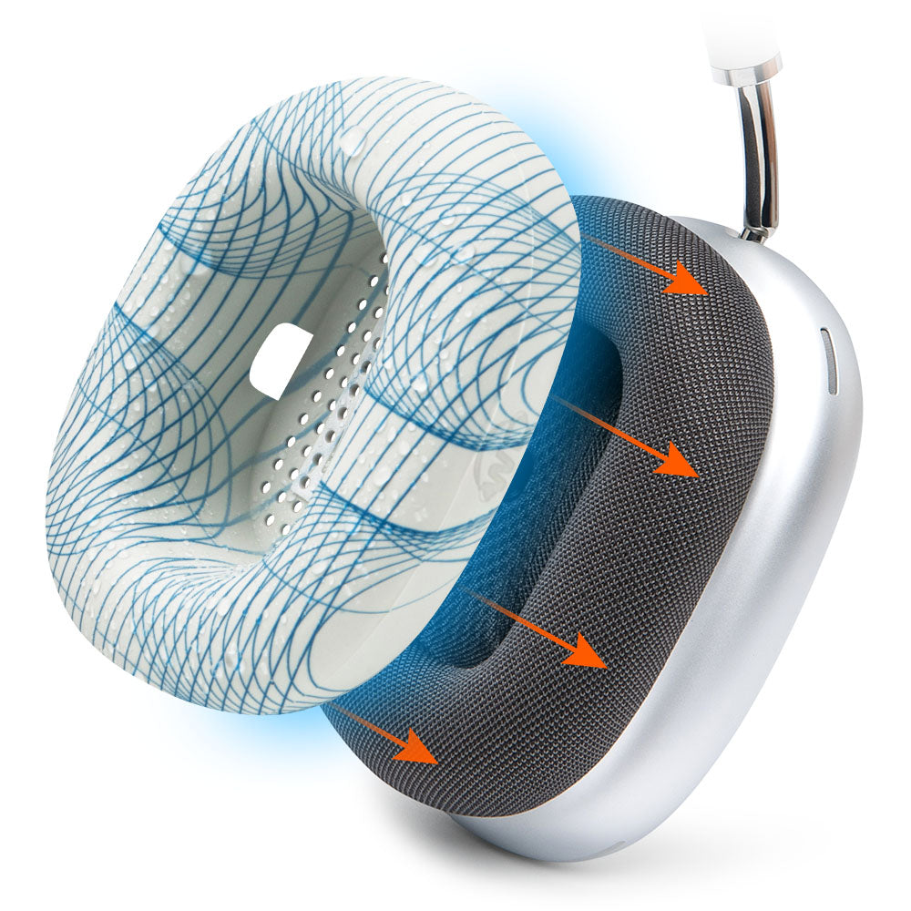 Apos Audio Wicked Cushions Sweat Covers Apple Airpods Max 1 Earpad Sweat Covers - WC SweatZ Max Ivory Tide