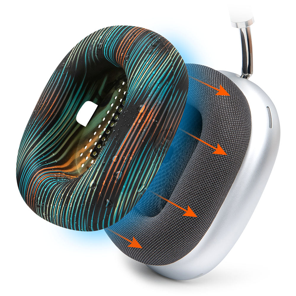 Apos Audio Wicked Cushions Sweat Covers Apple Airpods Max 1 Earpad Sweat Covers - WC SweatZ Max The Simulation