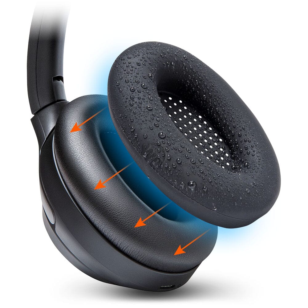 Apos Audio Wicked Cushions Sweat Covers Sony WH-1000XM3 Earpad Sweat Covers - WC SweatZ Black