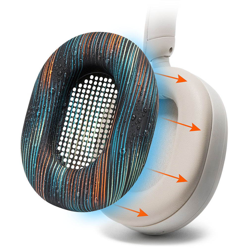 Apos Audio Wicked Cushions Sweat Covers Sony WH-1000XM5 Earpad Sweat Covers - WC SweatZ The Simulation