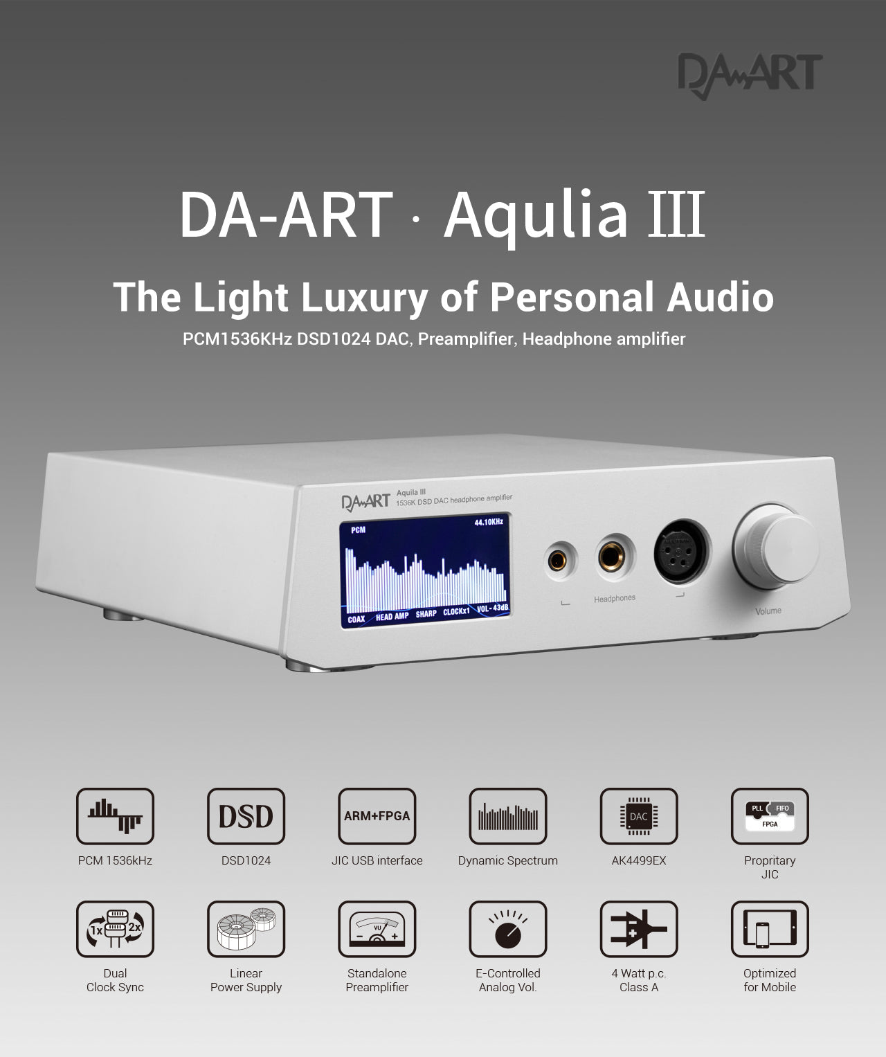 Apos Audio xDuoo DAC (Digital-to-Analog Converter) Yulong DA-ART Aquila III Desktop DAC/Pre-amp/Amp