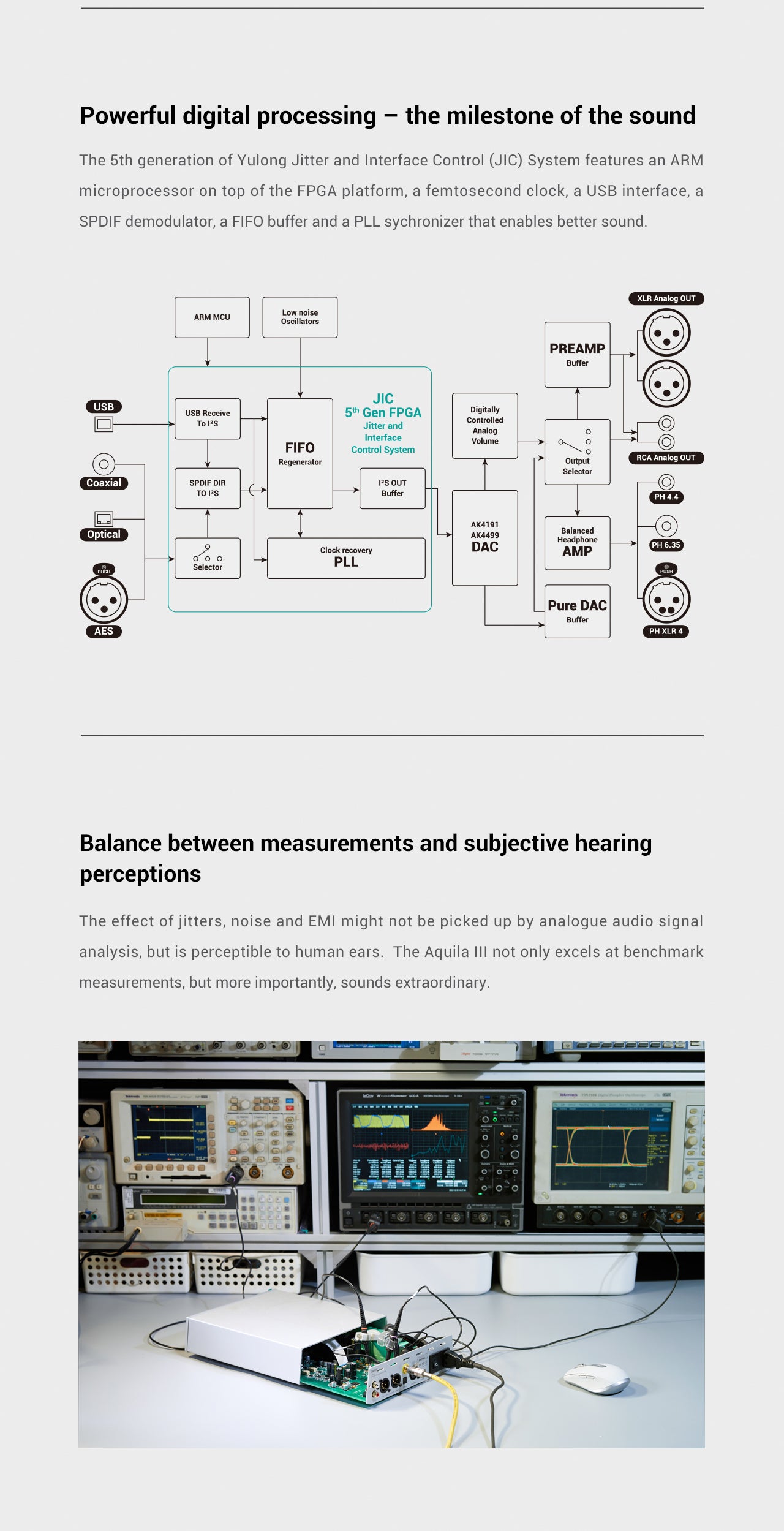 Apos Audio xDuoo DAC (Digital-to-Analog Converter) Yulong DA-ART Aquila III Desktop DAC/Pre-amp/Amp