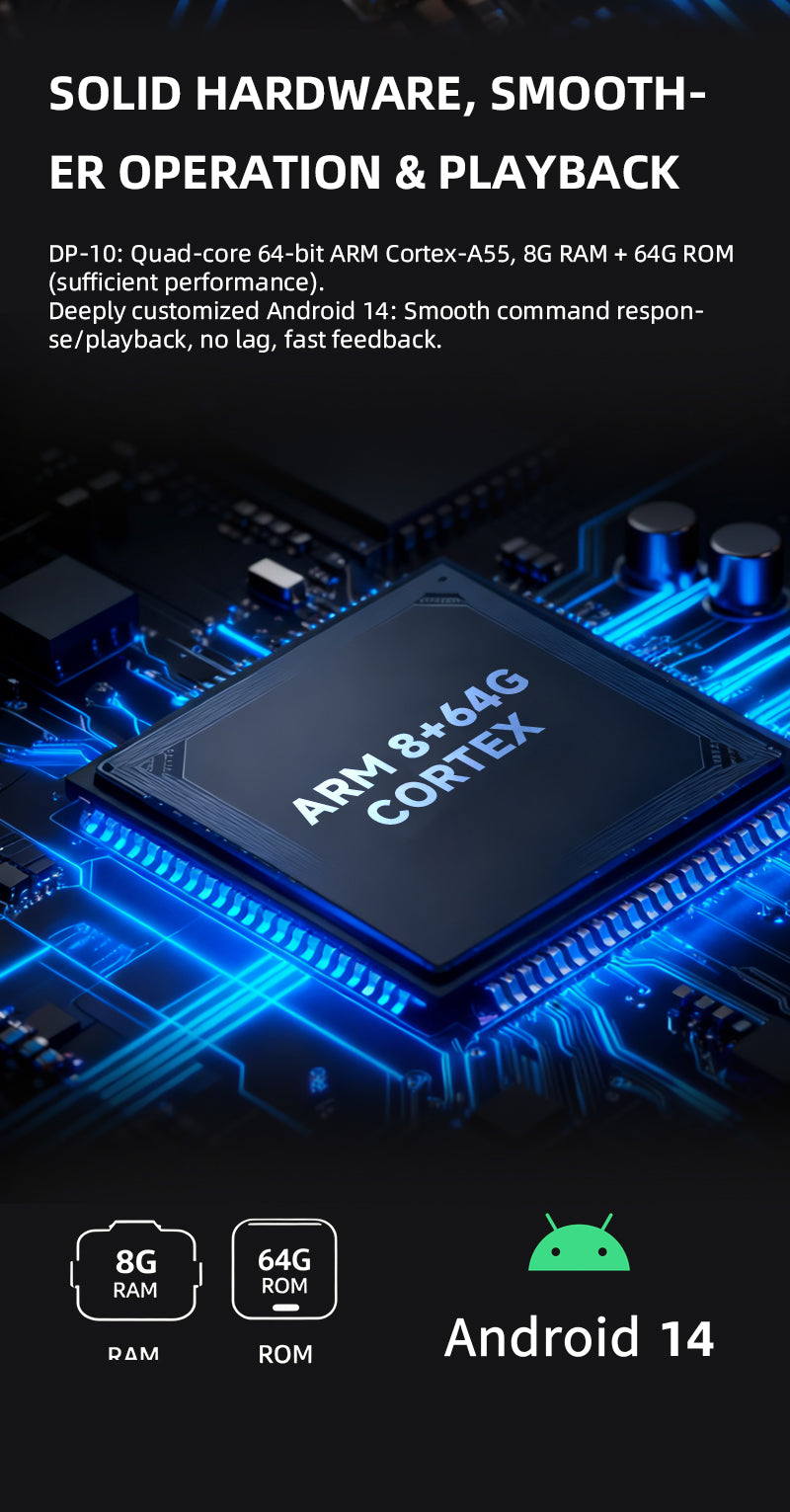 Apos Audio xDuoo Headphone DAC/Amp xDuoo DP-10 Digital Music Transport