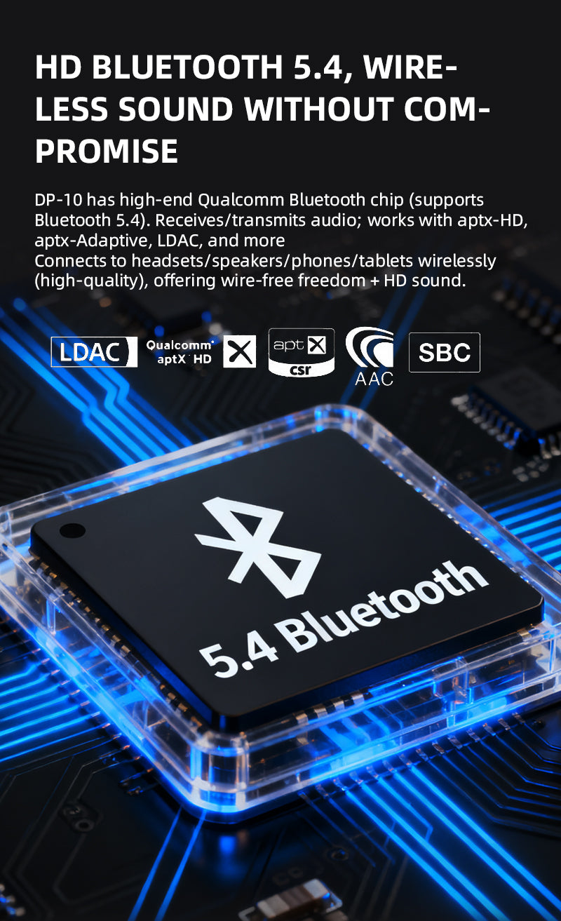 Apos Audio xDuoo Headphone DAC/Amp xDuoo DP-10 Digital Music Transport