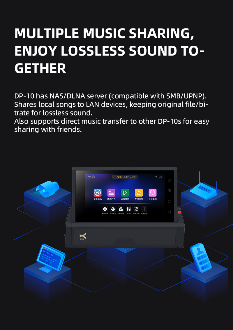 Apos Audio xDuoo Headphone DAC/Amp xDuoo DP-10 Digital Music Transport