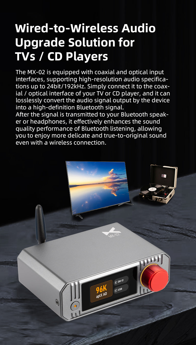 Apos Audio xDuoo Headphone DAC/Amp xDuoo MX-02 HD Bluetooth Audio Transmitter