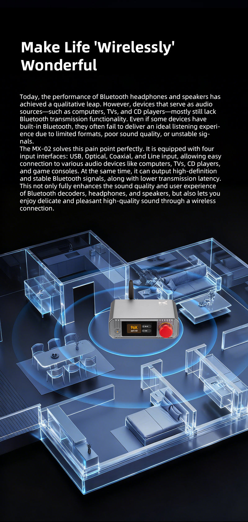Apos Audio xDuoo Headphone DAC/Amp xDuoo MX-02 HD Bluetooth Audio Transmitter