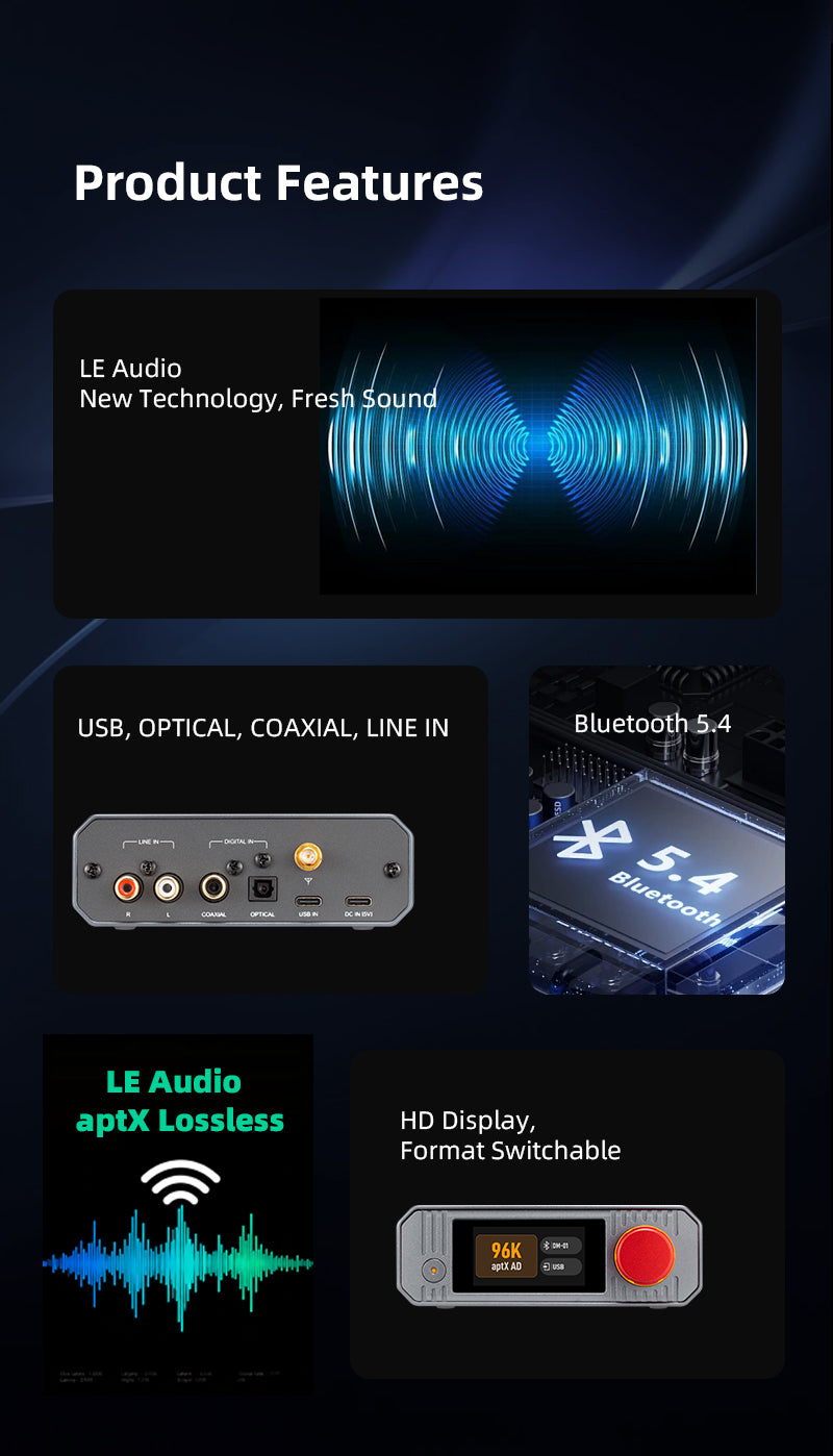 Apos Audio xDuoo Headphone DAC/Amp xDuoo MX-02 HD Bluetooth Audio Transmitter