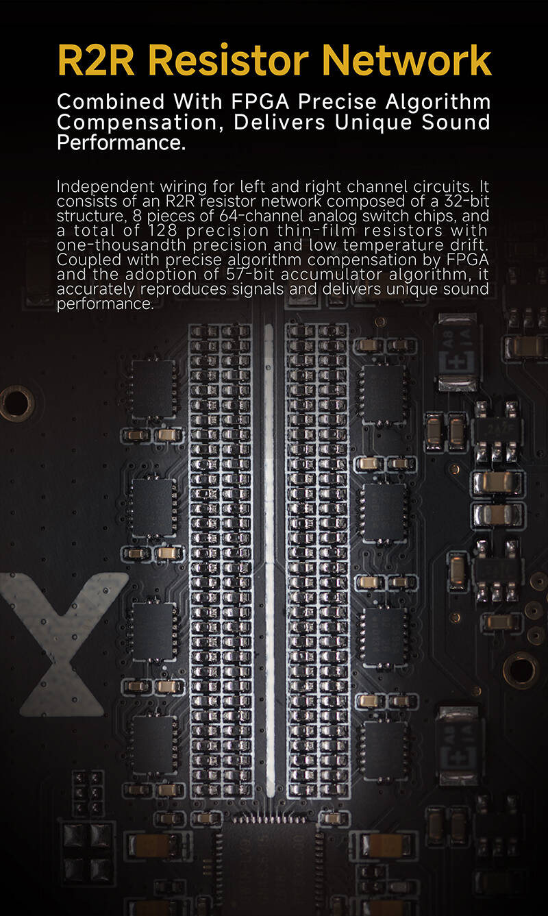 Apos Audio xDuoo Headphone DAC/Amp xDuoo R2R DAC Card Module for XDUOO TA-32 & XD05PRO HARD NUCLEUS MODULAR DAC/AMP