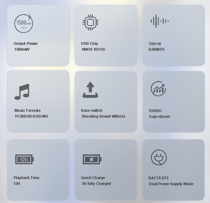 Apos Audio xDuoo Headphone DAC/Amp xDuoo XD05 BAL2 Portable HiFi Balanced DAC and Headphone Amplifier (Apos Certified)