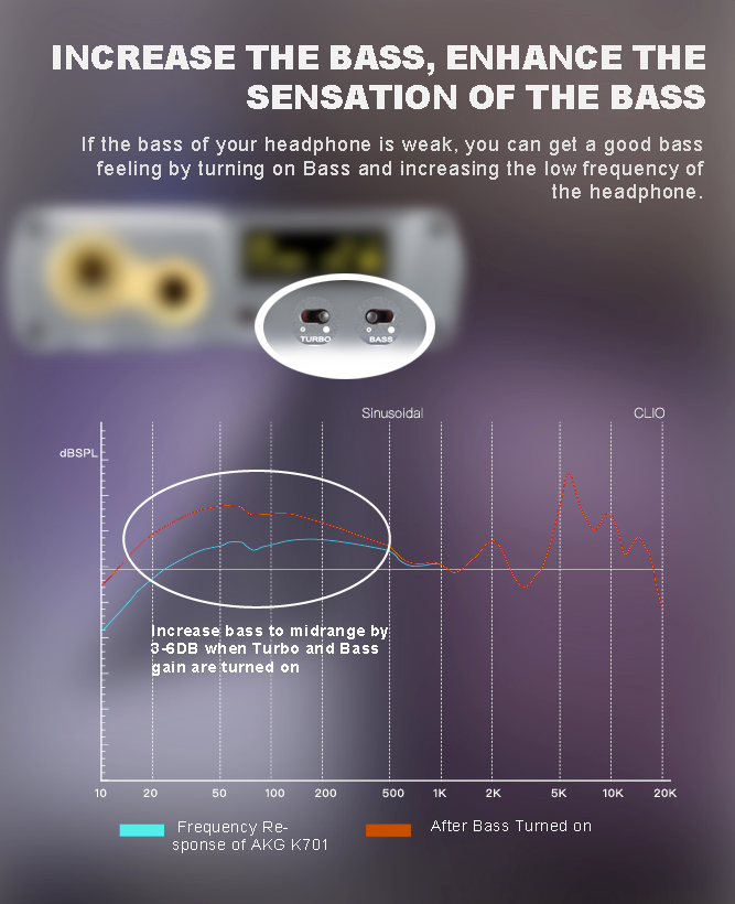 Apos Audio xDuoo Headphone DAC/Amp xDuoo XD05 BAL2 Portable HiFi Balanced DAC and Headphone Amplifier (Apos Certified)