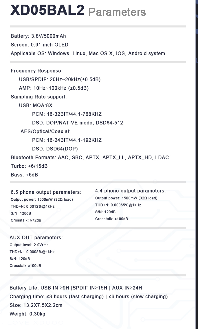 Apos Audio xDuoo Headphone DAC/Amp xDuoo XD05 BAL2 Portable HiFi Balanced DAC and Headphone Amplifier (Apos Certified)