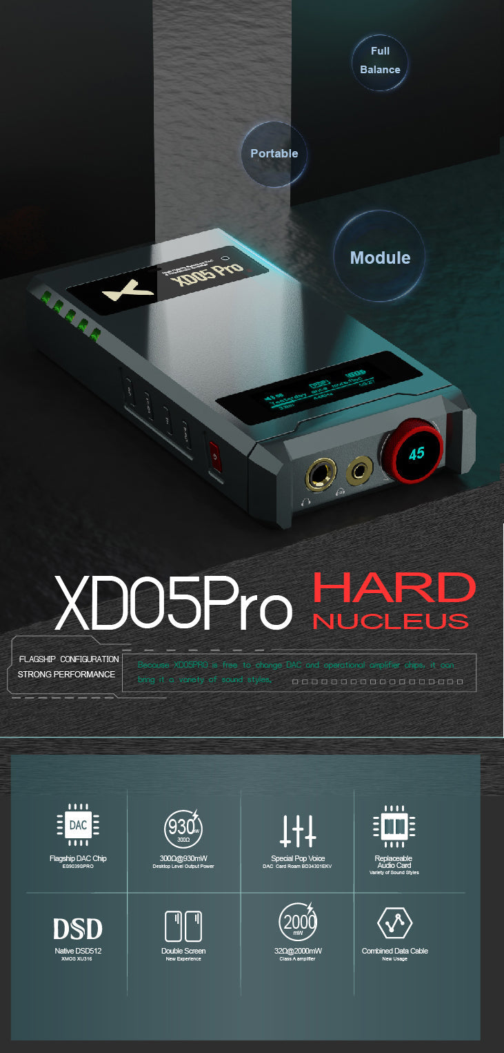 Apos Audio xDuoo Headphone DAC/Amp xDuoo XD05 Pro (XD05Pro) Hard Nucleus Modular DAC/Amp (Apos Certified Refurbished) XD05 PRO with ESS DAC Card - Like New
