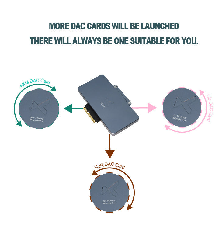 Apos Audio xDuoo Headphone DAC/Amp xDuoo XD05 Pro (XD05Pro) Hard Nucleus Modular DAC/Amp (Apos Certified Refurbished) XD05 PRO with ESS DAC Card - Like New