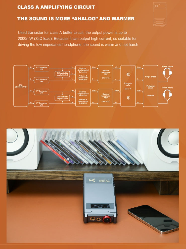 Apos Audio xDuoo Headphone DAC/Amp xDuoo XD05 Pro (XD05Pro) Hard Nucleus Modular DAC/Amp (Apos Certified Refurbished) XD05 PRO with ESS DAC Card - Like New