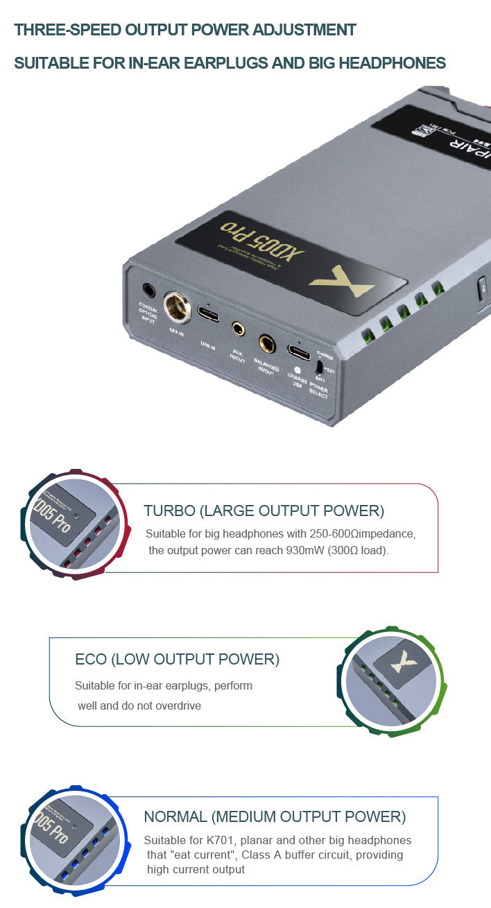Apos Audio xDuoo Headphone DAC/Amp xDuoo XD05 Pro (XD05Pro) Hard Nucleus Modular DAC/Amp (Apos Certified Refurbished) XD05 PRO with ESS DAC Card - Like New